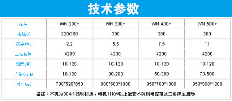 水冷全能粉碎機3.jpg